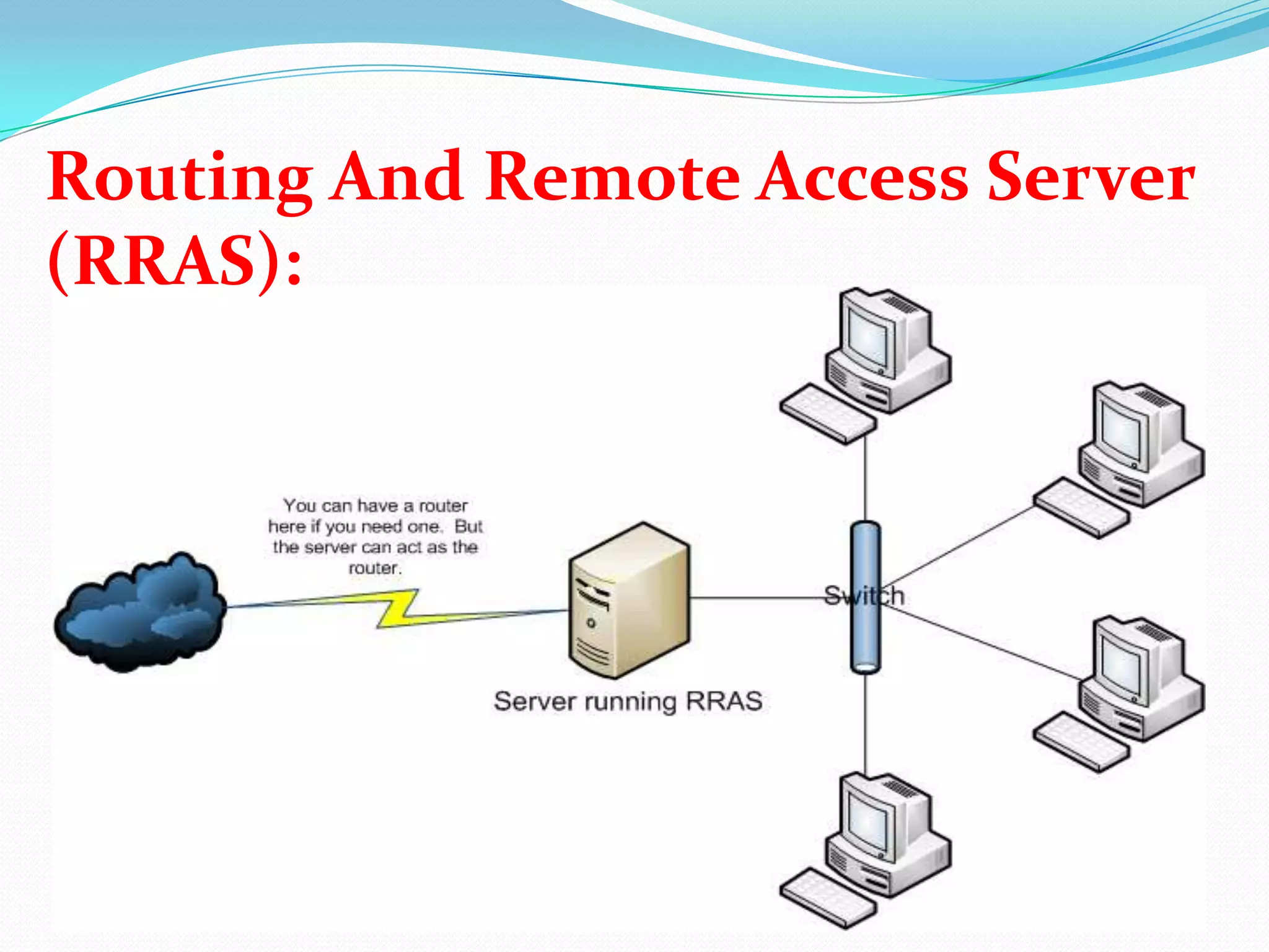 Routing And Remote Access Server (RRAS):