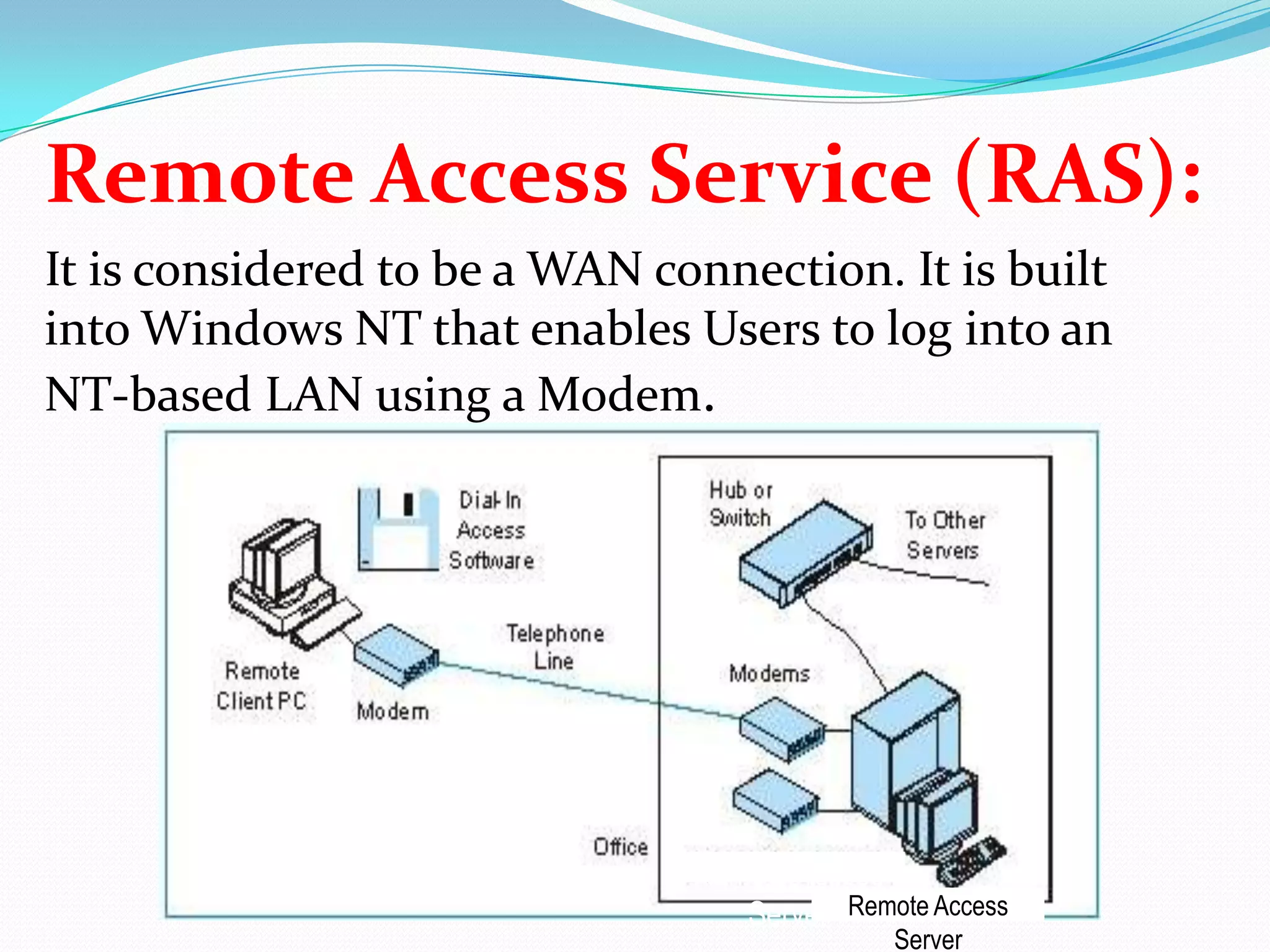 Employees can then use all the resources that would be available from the office desktop computer.Remote Access ServerRemote Access ServerRemote Access Service (RAS):It is considered to be a WAN connection. It is built into Windows NT that enables Users to log into an NT-based LAN using a Modem.