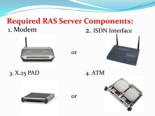 Required RAS Server Components:1. Modem2. ISDN Interfaceor3. X.25 PAD4. ATMor