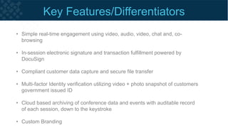 Digital Remote Account
Opening
www.Livoeak.net
www.Livoeak.net/demo
 