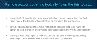 Remote Account
Opening
Undergoing a digital
transformation
 
