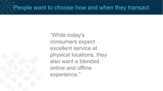 Customers today want omnichannel access
BRANCH DESKTOP MOBILE
Online and offline experiences need to be connected
 