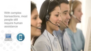 Success in digital, customer
onboarding = taking a human-
centered approach to convenience.
 