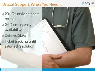 Drupal Support, When You Need It

 20+ Drupal engineers
 on staff
 24x7 emergency
 availability
 Defined SLAs
 Ticket tracking until
 satisfied resolution
 