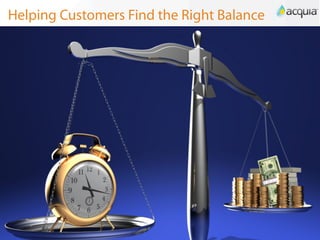 Helping Customers Find the Right Balance
 