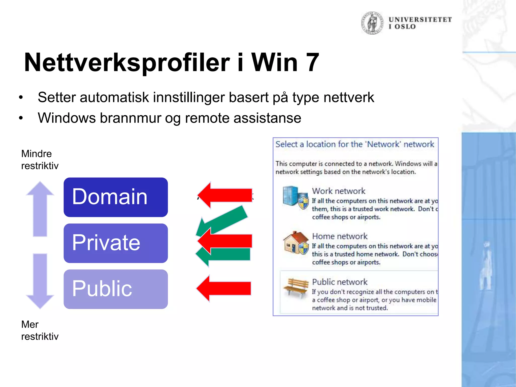 Hjelper-initiert oppsettHva må konfigureresVista: BrannmurRemote Assistance (DCOM-In) via port 135 er allerede åpnet fra lita-tsVista og Win7: Computer Configuration\Policies\Administrative Templates\System\Remote Assistance:"Offer Remote Assistance" settestil"Enabled".Liste over hjelpere