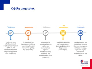 Οφέλη υπηρεσίας
Συνεργασία
Ο ασφαλισμένος δεν
είναι μόνος του στον
τόπο του ατυχήματος,
αλλά από την αρχή
μέχρι το τέλος της
διαδικασίας
συνεργάζεται με τον
agent.
Εξειδίκευση
Εξειδικευμένο
προσωπικό για την
χρήση και
αντιμετώπιση
τεχνικών
προβλημάτων της
συσκευής του
ασφαλισμένου ή της
εφαρμογής.
Ταχύτητα
Η εξυπηρέτηση
ολοκληρώνεται 3
φορές γρηγορότερα σε
σχέση με τον
παραδοσιακό τρόπο
άφιξης οδηγού στον
τόπο συμβάντος.
Οι ασφαλισμένοι
έχουν μείνει απόλυτα
ικανοποιημένοι από
την ευκολία χρήσης
της εφαρμογής.
Ικανοποίηση
Υψηλότερη ανάλυση
και ευκρίνεια στις
φωτογραφίες κατά τη
διάρκεια της
βιντεοκλήσης.
ΗD
φωτογραφίες
 