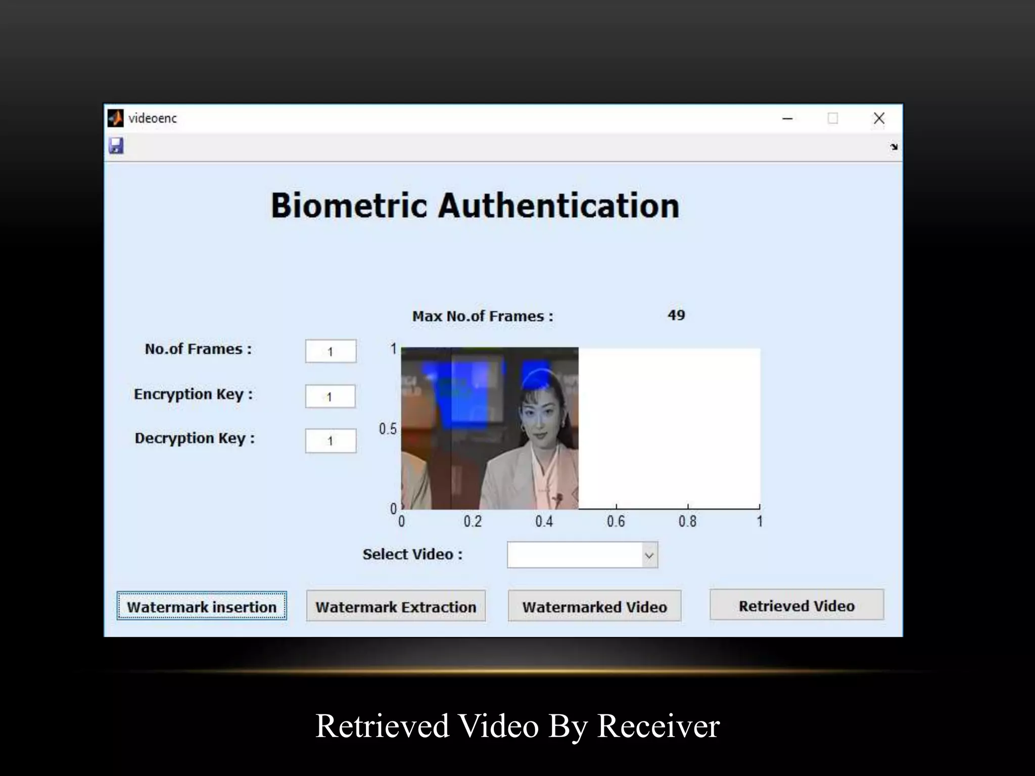 Retrieved Video By Receiver
 