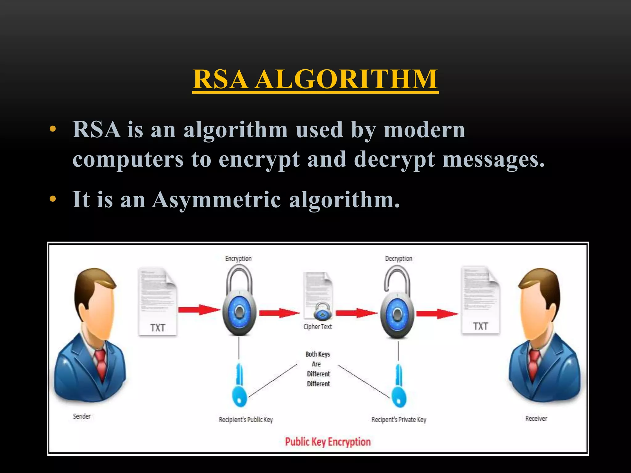 RSA ALGORITHM
• RSA is an algorithm used by modern
computers to encrypt and decrypt messages.
• It is an Asymmetric algorithm.
 
