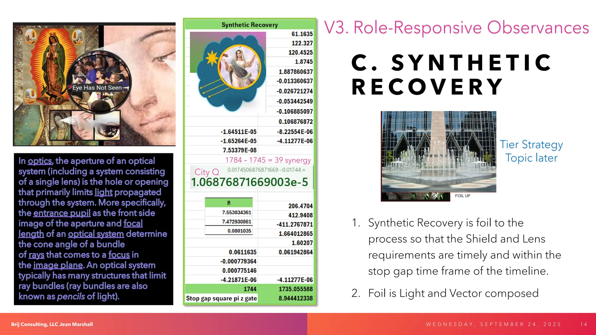 C . S Y N T H E T I C
R E C O V E R Y
1. Synthetic Recovery is foil to the
process so that the Shield and Lens
requirements are timely and within the
stop gap time frame of the timeline.
2. Foil is Light and Vector composed
Brij Consulting, LLC Jean Marshall W E D N E S D A Y , S E P T E M B E R 2 4 , 2 0 2 5 1 4
V3. Role-Responsive Observances
1784 – 1745 = 39 synergy
City Q
Tier Strategy
Topic later
 