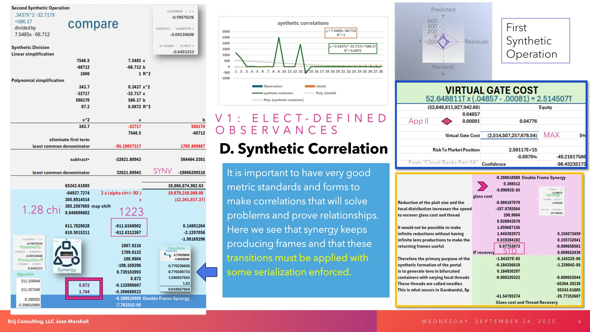 It is important to have very good
metric standards and forms to
make correlations that will solve
problems and prove relationships.
Here we see that synergy keeps
producing frames and that these
transitions must be applied with
some serialization enforced.
D. Synthetic Correlation
1.28 chi
MAX
V 1 : E L E C T - D E F I N E D
O B S E R V A N C E S
SYNV
-200
0
200
400
600
Predicted
Y
Residuals
Percentil
e
Y
First
Synthetic
Operation
MAX
App II
W E D N E S D A Y , S E P T E M B E R 2 4 , 2 0 2 5
Brij Consulting, LLC Jean Marshall 6
1223
STD
 