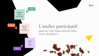 3. L’atelier participatif,
pour se voir, mais surtout faire,
créer, designer…
23
 