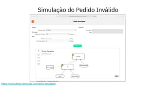 Simulação do Pedido Inválido
https://consulting.camunda.com/dmn-simulator/
 