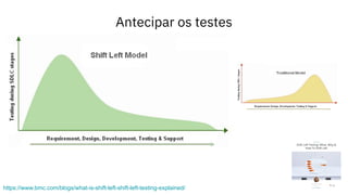 Antecipar os testes
https://www.bmc.com/blogs/what-is-shift-left-shift-left-testing-explained/
 