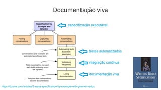 Documentação viva
https://dzone.com/articles/3-ways-specification-by-example-with-gherkin-reduc
 