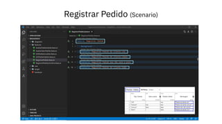 Registrar Pedido (Scenario)
 