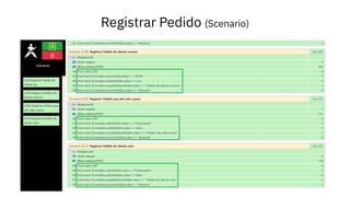 Registrar Pedido (Scenario)
 
