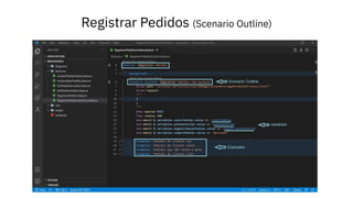 Registrar Pedidos (Scenario Outline)
 