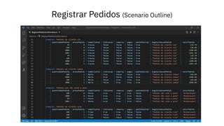 Registrar Pedidos (Scenario Outline)
 