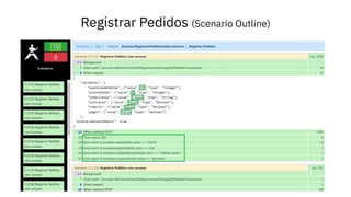Registrar Pedidos (Scenario Outline)
 
