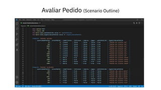 Avaliar Pedido (Scenario Outline)
 