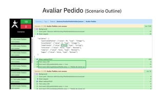 Avaliar Pedido (Scenario Outline)
 