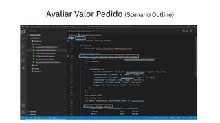 Avaliar Valor Pedido (Scenario Outline)
 