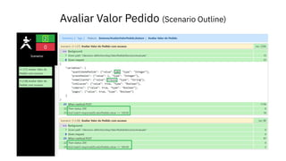 Avaliar Valor Pedido (Scenario Outline)
 