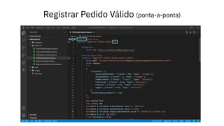 Registrar Pedido Válido (ponta-a-ponta)
 