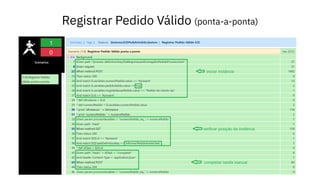 Registrar Pedido Válido (ponta-a-ponta)
 