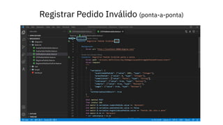 Registrar Pedido Inválido (ponta-a-ponta)
 