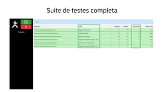 Suite de testes completa
 