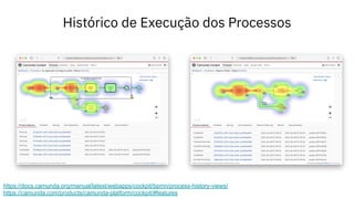 Histórico de Execução dos Processos
https://docs.camunda.org/manual/latest/webapps/cockpit/bpmn/process-history-views/
https://camunda.com/products/camunda-platform/cockpit/#features
 