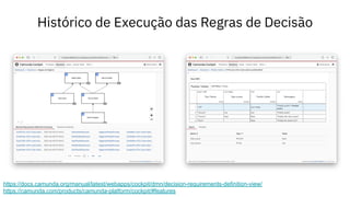 Histórico de Execução das Regras de Decisão
https://docs.camunda.org/manual/latest/webapps/cockpit/dmn/decision-requirements-definition-view/
https://camunda.com/products/camunda-platform/cockpit/#features
 