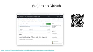 Projeto no GitHub
https://github.com/mbitencourt/automated-testing-of-bpmn-and-dmn-diagrams
 