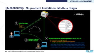 Remote code execution in restricted windows environments | PDF