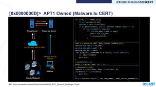 Remote code execution in restricted windows environments | PDF