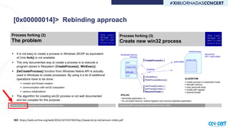 [0x00000014]> Rebinding approach
REF: https://web.archive.org/web/20161107193740/http://www.lsd-pl.net/winasm-slides.pdf
 