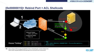 Remote code execution in restricted windows environments | PDF