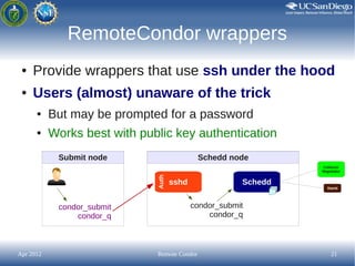 RemoteCondor wrappers
 ●   Provide wrappers that use ssh under the hood
 ●   Users (almost) unaware of the trick
      ●  ...