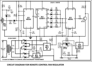 CIRCUIT DIAGRAM FOR REMOTE CONTROL FAN REGULATOR
 