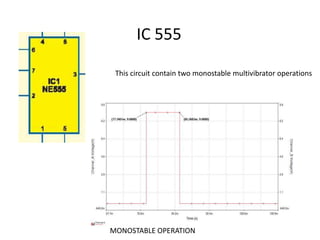 IC 555
MONOSTABLE OPERATION
This circuit contain two monostable multivibrator operations
 