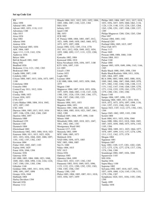 $     &        1

                                                  <        @ -$ @ $ @ % @ $ @ % @ -$
                                                             @                 $              $ C       2         @ *$ @ -$ @ B @ $ @ B @ C
                                                                                                                   @     @       @$                $        $
    = @CA                                          @ $ @ ? @ B @ $ % $ *C
                                                    C      C$ C$            % %           -              @ *$ @ ? @ B @ A @ @ @ *$
                                                                                                                    $      $       $ ?$ ?               @ $
           @ $ @A
             @      A                             &6 @    *?                                              % $ % $ -C
                                                                                                           ?       A       $       $ % $ % *$ % -$
                                                                                                                                        *C ?          ?
   !     @ $ @ *$
           @               @$    *                &     " @*                                             % $ % @ % $ *@ $ *@ $ *@ $ **B
                                                                                                          ?       A$ A           B       C     A          $
   !           @ @                                K        @@                                            *CA
      @                                           K97 @ *                                               2        6      ! = % @ % -$ % $ % ?
                                                                                                                                ?$ ?          ?        ?
       @*-                                        K+9 @ %@                                              2       @B
                                                                                                                 A
      @%@                                         K 2
                                                   +       " @ @ @ -$ @ $ @ B @ %
                                                                  @$ @           @     @$        $      2         @ -$ @ $ @
                                                                                                                    @     C          %
          @ --                                     @ $ @ $ @ $ @ C @ *$ @ C @ %
                                                    %      -C -A             $ ?        ?$ B$           2          % C
          @ *?                                     @ *$ @ $ @ B @ C
                                                    B      B        A$ A                                2          @ -$ @ $ @ $ @ B
                                                                                                                     @      @              A
      D            @ *$ @
                     @     *?                     K       @ -$ % $ % $ * -$ *B
                                                            @        *% C                   ?           2      +      @*
                                                                                                                       B
  #+ @ -$ @
        @       @                                 K + @ $ @ % @ ? @ $ @ % @ -$
                                                                     $ % $ -A             $             2          *
    =       $     A ? %?
                   $    *$                         @ $ @@ @%
                                                           C$ A$            B * $ % $ %C
                                                                             $          *       C$      2        @-A
      != @     *?                                  %A
                                                    A                                                   2          @@ @C @C @
                                                                                                                    @$ @$ ?$                C
9       @-@                                       >           @% @-
                                                                @$ @                                    2        @ -$ @
                                                                                                                   @
9 ,<              @ $ @
                    @     -                       >            @ -$ @ C
                                                                 @                                      2         ?@
9      @-%                                        >     D !             @ $ @? @B @
                                                                         *?        $      $     @       2        @-
                                                                                                                  @
9           @ *?                                  >      @ $ @B @
                                                          *? A $                                        L         @ *$ @ $ @ $ @ ? ? $ ? $
                                                                                                                   @      *A -A A $                        ?
9               -$ % $ *C $ *C%      *            7J @  @                                                *C
9             @-
               @                                  7 " G *C      -                                       /       0       @ @ @ $ @ C *C
                                                                                                                         @$ -            A$     -
+        @ -$ @ B @
           @      @$      @                       7        @*                                           /       0     8/           @ -$ @ $ @ $
                                                                                                                                     @             *?
+       " @%  @                                   7      @ @                                             @ $ @ -$ @ B @ C
                                                                                                          -       ?     A$ A
+        @ -$ @ B @ $ @ $ @ *$ @ B
           @      @$            *? B         A$   7=        @-@                                         /+ @ @ @ *$ @ -$ @ $ @ C @ C
                                                                                                                 @$ @          @       @      @$         $
  @@                                              75& @ @ @ -$ @ $ @ *$ @ C @ C
                                                         @$ @            -               $ ?$            @ $ @ $ @? @B @C @A @@
                                                                                                          -A ?          ?$ ?$ ?$ ?$ B$
+     "       @-@                                  @B                                                    @ $ @% @$ @
                                                                                                          B       C$     %       -$ @ $ @ $
                                                                                                                                         ?     C          $
+           @-@                                   6         *C  @                                            $ ?$ ?$ ?$ %C %A %@
                                                                                                                   %     B       C ?$ ?$ B$
+      8 " @ $ @% @
        +                  $ *?                   6      ! = @ -$ @ B @ C @ *$ @ ?
                                                                  @      @$        $             $       % $ * @ * $ * A *? $ *B $ *B
                                                                                                          B         $              $           @        *$
+      @ *?                                        @ B @ A @ @ @ *$
                                                      $       $ ?$ C               @ -B % C
                                                                                     $      $ %$         *B $ *C $ *C $ *C $ *C
                                                                                                           A       @                     ?
+     " @@ @*
            @$                                     *@ $ *@ $ *% $ **A *? $ *? $ *B $
                                                     @               ?       $            ?             /          ?@
+        @ $ @*
          *?                                       *C *C $ % @ *@ $ *%
                                                     -$     B ?$            %                           0         @ -$ @ B @ C %
                                                                                                                   @     A$ A$             @
+ 5 %B                                            6 H        @ @                                        0           @ -$ @ $ @ $ @ -$ @ C
                                                                                                                      @      @                        $
+     6           @ @ @ -$ @ -$ @ $
                   @$ @                 -         6         @ -$ @ $ @ *
                                                              @                                          @ A @ % @ *$ @ -$ @ B @ C
                                                                                                             $ B$ B            B        A$ A$           ? $
 @ *$ @ B *C
  B      A$                                       6            @ -$ @
                                                                 @                                        ? $ % B *% *? $ *? *?
                                                                                                                  A$     *$      @       *$    -
+5+ @   *?                                        6       = @ $ @ -$ @ $ @ % @
                                                                 @      @      @       %$ -             0        @ *$ @ $ % $ % *$ *C $ *C
                                                                                                                   %       B      % B           %        *$
4          @ -$ @ $ @ *$ @ $ @ ?
             @      @                             6J @ -$ @ $ @ C @ $ @ $ @ $
                                                           @        @        $ %        -B ?             *C-
 @ B @ $ % C *? $ *? $ *?
  A$       ?       $    %      C       A           @ % *C
                                                    ?$      @                                           0 " @ $ @ % @ $ @ *C
                                                                                                                  -      ?$ A             *$    @
4"         @ -$ @ B
            @      A                              6          @ $ @C @B @C ?
                                                               -A ? $ A $ A $                @          0         @-
                                                                                                                   @
4            @@@                                  6        @ -C                                         0       @ -$ @ $ @
                                                                                                                 @             **$ @ $ @
                                                                                                                                       *? --
4             %A                                  6             @ -$ @ $ @ C @ $ @ $
                                                                  @      @         $ %         -B       0       @ @ @ -$ @ % @ C @
                                                                                                                 @$ @             $       $ --$ @ $   -
4           ? @                                    @ $ @ % @ $ *C
                                                    ?      ?$ C                                          @ $ @ $ @C @C @ $ @? @
                                                                                                          -B               $ ?$ B             B$        *$
4"           @-@                                  6            "1          @@                             @ $ *C   -
3               @%
                 @                                D         % B *%$     @                               0        @ -$ @ A @ $ @ $ @ -$ @ B
                                                                                                                  @     @$              %     ?        B$
3               @ % @ *$ @ -$ @ C @
                  @$ @         @         $ %      6           @ *$ @ A
                                                                @       A                                @C @B @A
                                                                                                          B$ A$ A$               *$      B % -$ % C
                                                                                                                                          $ B         A$
3           @ -$ @ $ @ *$ @ $ @ C
              @                   %      %$       6 + @ -$ @ $ @ *
                                                          @         @      B                             * $ * % *? $ *B $ *B
                                                                                                                    $    %               C
 @ $ @
  *      **$ @ $ @
                 *? --$ @ $ @ @ @ B
                              -       C$ A$       6            @ *?                                     0         @-@
  @ $ @ $ @ $ *C $ *C
           %      B     %      *                  D 4 @ -$ @ C @ $ @
                                                          @           $ B         C                     0            @@
3!          @-@                                   D3+ @ *$ @ -$ @
                                                          @         @     @                             0          @B @
F       @ -*$ @ $ @ $ @
                 -     -B       *                 D ' ! @    -@                                         0 " @ % @ $ *B % $ % % % $
                                                                                                                 @$      A        $ @         @ $ -A
FH       @ --$ @ A%                               D       @ -$ @
                                                            @                                            %% % $ %? %B %C * B * ?
                                                                                                          B$ B          B$ B$ B$                 $        $
F      @ $ @
         *? --$ *C      -                         D + @                                                  *B *C *C
                                                                                                           -$      -$    C
F           @ *?                                  #      @ *?                                           0              @ -$ @ B @ $ @
                                                                                                                        @      @ $ *? --
J      " @    *C                                  #          @ C                                        0       !       @
J3 @ @ @ *$ @ -$ @ C @ $ @ $
      @$ @           @     @$ %           -C      #           @ -$ @ A
                                                                ?       A                               00 @
                                                                                                         0      *?
 @ $ @ *$ @ C @ -$ --$ ? % -$
  -A ?           ?$ A                  -$ %       #      @ *$ @
                                                           %        **$ @ $ *C $ *C
                                                                            B      %      *             0         @*?
 *? $ *C $ *C $ *C $ *C
   B       @                   ?                  2             @ *$ @ @ @ $ @ *$ @ ?
                                                                 @         $ -A               A$        0      '6 " @     @
J             ?@                                    %*$     % % $ % A % % % $ *@
                                                              $ *          C$ A$ A               *$     0           @%@
J          @ -$ @ $ @ $ @ C @ @
              @      @              $      $       *@ *@ $ *@ $ *C
                                                     -$              ?                                  0 !
                                                                                                         "         @ -$ @ B @ C @ B @ ?
                                                                                                                      @     @$         $ %$          $
 @@ @ $ @B @C
  A$ A           A$ A                             2     " *C $ *C
                                                               @                                         @B @A @@ %
                                                                                                             $      $ ?$         -$ - $        @ $      *$
J     " @ $ @
            *? --                                 2       @ *$ @ -$ @ $ @ B @ $ @ C
                                                            @        @     @       @$               $    % A % ? *C
                                                                                                          B$ A$          B
<           @-@                                    @ *$ @ ? @ B @ A
                                                              $       $                                 0"             @ -$ @ $ @ $ @ $ % @
                                                                                                                        %      *       *?            C$
< "4 !               *C-                                                                                 *C-
< !        @*?                                                                                               " @A A
<             %                                                                                                    @C
 