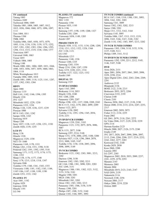 !1 $"                                        5         "
      @*
       @                                6   ! = *B %                              /+      ? $ ? $ * @ *C $ *C $ *@ *$
                                                                                           B      C      $  @         A
       @-A                              D3+ A *                                   *@ -$ * ? $ *% $ *% *
                                                                                    A      % @         @
         @ -$ @
          @    -A                       2         A -                             0           ? $ *@ A
                                                                                                     C
       @ $ @ -$ @ $ @ B @ %
        @    @    @  @$    $            2     @ $ A
                                                *                                 0       *C $ *C *% % *% *
                                                                                            %      *$ @ $
 @ $ @ $ @
      *? --$ @ @ @ *$ @ ? @ B
                ?$ B    A$ A$           /+   A?                                   0 " *C $ *%
                                                                                            @ @
                                        0         A $ A $ A $ % @ *%
                                                   B    C   A @$    B             0      * $ * %* ? * ?
                                                                                                   $    *$  -
      @ -$ @
       @                                       % *$ % -
                                                @     @                           0 !
                                                                                   "         - $ *@ A
         *C -                                     @ $ -A %
                                                   *C     $ @                              @ ? % B * *$ * $ * A
                                                                                             @$ ?$                  $
 6> @ - @                               M     %B
                                              @                                   *@ ? * ? $ * ? $ * ? $ * ? $ * C
                                                                                    A$            ?     B   C     %
         @ ? @ $ @ C @ *$ @ A
          @$ -          $ B    B$                                                 M         C *C $ *C *@ B *% *$ *% %
                                                                                             $     %     *$ A $        @
                                        ! 2   3        4
 @ *$
  A      ?$     -$ C$     A B$ %%
                           $       $
                                        <       @ $ *% **$ *-$ % C % A
                                                  *@        $        @$ @$          5          43     "
 % B % $ % % % *$ % -$ % ? % *$
  ?$ C         C$ C      C   C$ A
                                         % @ % $ % % *% $ *% *--
                                            $             $    % -$               2           *@ *@ * @ *
                                                                                                *$ -$   $      $* ?$
 % -$ * *$ * $ * A **C *? *B
  A                 $      $ -$   B
                                        K + *@ * $                                * B$    @$
                                                                                           A
    !       @BA
                                        7J *-*                                    2       *@ $ * ? $
                                                                                            A          %
. !        @ $ @*
            -C ?
                                        6            %*
       @                                                                             5    5      43   "
                                        2             -@ **?
                                                        $
         @ -$ @
          @      @                                                                2          %% % $% $% %* - $
                                                                                             A$ A %    % $
                                        2       % $ **
                                                   -@
         @@                                                                       * -?$   @$ @
                                                                                           B   C
                                        0          % $ * -
                                                     -
1      @ @ @ $ @ -$ @ $ @ $ @
         @$ @      @      @  *    --$
                                        0      % -$ %  --$ % $ * @
                                                              -B
 @ $ @ *$ @ ? @ B @ A @ @ @ *$
  -C             $  $      $ ?$ ?                                                      %%$%*
                                                                                         @?
                                        0 " %A %@ % $ * ?
                                                   $ %$ %
 @ -$
  ?      C                                                                           =%@$% ?% B%?$%A$%A$
                                                                                         @     @ $ @ $ @          @  @C
                                                    % $ % % % *$ **%
                                                     B %$ %
1     1            @*                                                             %%$% @% ?
                                                                                   %A % $ *
                                        M      *-A
E        @ -$ @ $ @ C
          @      @                                                                   =4         %?$%?$%? %?$%?$
                                                                                                 %     % % % *$ % ? % A
M      @ $ @A
         @      C$  C %$ ?$ %B
                      $           C$            1                                 %A
                                                                                   %
 * B *C $ *C *C
    $    %      *$ -                    0        *%
                                                                                        ! = % *%
)                                           5     "                               9         % *?
   = @C
      C                                     = ? %A
                                               *$ @                               9#0 3% % $ % *@ %
                                                                                            %        $ %
4        *                              9          -$ % *
                                                       @                          9         % *$ % B $ % C
                                                                                             @       @% %-
4    - $ -% -? *A *A
              $      $   -$             <     % ? % -@
                                                %$ %                              + !        % %%A $
<      %?
        %                               K + %C%@
                                             C$ %?                                +      %@  @
K + %B
     %                                  2        %A%@
                                                  C$ %B                           +      %@
6         @ $ %A %
           *% % $ *@                    2     % @ % $ **B % @ $ % @ $ % -*
                                               A$ A        $ %C %A %              4       % C % ? $ % *B % *C % A
                                                                                           @ $ @%           $     $  @
2        % **$ %  *-                    /+      $ ? $ *B $ % ? % A $ % C
                                                    %    A @ *$ @ A % A           4      % -@ % @ % **$ % ? % -B % *$
                                                                                          @ $        $        % $ % $ %
2       %$ %$ % $ % $ %
         ?      A *? *B *A              0      %$%B
                                                % @                               % B
                                                                                   *
2       @@
         @                              0 !
                                         "        @%A
                                                   $ @%                           3        %@$% A%B
                                                                                            @% @ $ @*
/+    -*$ % $ %
            -      -%                            ? % *$ % -$ *- $ % -$
                                                  $ A     A        @              F     % % % *-$ %
                                                                                             $         %
0     @ $ %
        *C -*                           % @%*
                                         % $ %                                    F     %@
                                                                                         @%
0        @A                                                                       J3% - $ % B $ % C % ? $ % B
                                                                                       @     @A         $ %     %%
                                           5    5          "
0    % -C                                                                         J         % -? % % $ % % $ % *@ % *A
                                                                                             @ $       B    A % $ %
                                        6     ! = **A % - $ * C
                                                        $ %       *
0 " @ $ % $ *B % @ % $ **@
      *B      C        $    $                                                     J2 % -
                                                                                     5
                                        2           % *$     % % B $ % B $ *@ ?
                                                              $ @     @? C$
M     @ @ *A %
        %$      $                                                                 <       >         %%
                                        *@ B
                                          C
                                                                                  <      % @ $ % % $ % % $ % B % -@
                                                                                           @@ @B          ?     *$ %
1                                       /+       $%B$* @
                                                    @B        ?
                                                                                  &      % -A
9     *?                                0         % B % -$ * -C
                                                   A$ %
                                                                                  K + % B % % $ % -B % A $ % A $ % A $
                                                                                        @ $ @C @ $ @@ @? @B
<      *%C                              0        *$ *B $ % C $ % A $ * @ $ *% @
                                                         C @? %%          @ @
                                                                                  % $ % ? $ % @ % @ $ % B % C % *%
                                                                                           ? % -$ % ? % $ % $ % $
6    ! = *% $ * C
             A                          0 !
                                         "       @B % %?%? %B$
                                                   %$      -$ A $ @ -$ @ C
                                                                                  % -% % ? $ % B $ % C
                                                                                   % $ %        %B %*
D3 '    @  -@                           % *$ *@ C * @ $ * -B
                                         %     C$
                                                                                  >         % -% % -C
                                                                                                 $
2           ? $ B $ **
             A     @                               -$     C **C % A % A
                                                           $     $ @ *$ @ -$
                                                                                  >      % % $ % *@
                                                                                          @A @
2     % $ **-$ * $ *A $ *C
        ?                  @            *@ C *@ A * -A
                                          A$ A$
                                                                                  > %?$%@
                                                                                        @@ %@
2       % % *A $ *A $ *A
         ?$            %    *$ -          5          "                            7       %C
                                                                                           @
0          B$ B$ B
                 %     *$ B  -$ B $     9           % $ *C $ *C *@ $ *% *$
                                                          %     *$ C              7J % A $ % *
                                                                                       % B *@
 % $ * %
  -?                                    *% %
                                          @                                       6     ! = % @ $ % C % **$ % C $ % *B
                                                                                               @% @ $ @          @A % $
0     *C B $ B $ *-C
         $     ?     B                  4        %C* @
                                                   A$                             %- $% A%B$%A
                                                                                   %     % $ %@ %*
0 " B $ % $ % C * C *-B
       C             $    $             3         *C $ *C *% % *% *
                                                    %    *$ @ $                   6       % -*
0 !
 "      @ -?                            J3 ? *C $ *C $ *@ @ *% $ *% *
                                              -$     @        A$ @     @          6       =%@@*
         B $ *-@ *- $ *- $ * *
           A     $                      K + %A*
                                              A$                                  6      %@
                                                                                          @-
            C$ C$ C$ C
             @           %    *$ C-$    6     ! = *@ $ *@ $ *@ $ *% $ * %
                                                      @         %         $       6         % A % % % - $ % -B
                                                                                               @ $     *$
  C C$ C$ C$ C$ A
       ?      B     C    A     @        * *$ * -$ * C                             D 4 % A % *A
                                                                                         @ $
M     % *$ ***$ *-%                     6        *C $ *%
                                                   @ @                            D          % ?
!1 $ "                                  6J *C $ *%
                                                 @ @                              D ==     % -@ % ?
                                                                                                 $ %
     @ $ A
      -     %                           6          *C $ *% *
                                                          @                       D       %@$% B
                                                                                           @
FH     @A
        %                               #     *C $ *C *% % *% *
                                                 %     *$ @ $                     # " %@$% A%%
                                                                                          @? % $ %@
J     " @*C                             2          *@ $ *@ $ * C * A
                                                          ?      $                #      %@@A
<       A                               2    " *C $ *%
                                                   @ @
7J *-?                                  2      *@ $ *@ $ * % * ?
                                                  B     C     $     @
                                        L        ? $ ? $ *@ $ *@ %
                                                        ? A        A
 