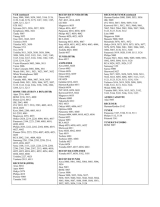 3 3 3 5 43 8         )   9            3 3 3 5 43
0 " *@ $ *@ $ *@ C *@ $ * @ * *C
        -C -A           $ C     -$   $      4     -@ %                           <      >            @@ @A @ $ @?
                                                                                                      @$ @$
* *A * -@ * B $ * B $ * C $ * A $ * A $
    $       $    C     A      B %           K + -@ *$ -@ -$ -@ C
                                                               %                 K97 @ A
                                                                                       @
*% A *% $ *% B
  @$                                        7J -@-                               K + @@ @B @C @A
                                                                                         $        $       $     $    ?
0 0 *@ %                                    6     ! = -@ *                       >          @ $ @ % @ *$ @ @ @ $
                                                                                                        $           ?$ ?
0 !
 "        *@ $ *@ $ *@ $ *@
              %    *? *B *C                 # " -@ ? -@ B
                                                       $                          @ % @ *$ @ -$ @ $ @ ? @ B @ C
                                                                                   ?$ ?         ?       ?      ?$ ?$ ?$
0"            *@ % *@
                @$ %                        2        -@ C -@ $ -@
                                                            $ *@ *C                %*$ % $ % $ *%
                                                                                         B        C
    " *@ B@                                 2     -@ B -@ $ -@
                                                     % $ *A -%                   7    @@
                                                                                       @
        *@                                  2      -@ @ -@ $ -@ A
                                                     %$ %         %              6    != @@   @
     *@ $ *@ $ *@
        %       -%                          /+ -@ ?%                             6       @@ @A
                                                                                            @$ ?
          *@ *                              0       -@ -@ $ -@
                                                       **$ *? -B                 6           @@ @ $ @%
                                                                                              B$ B            B
         *@ $ *@ @
            %                               0 " -@ -$ -@ $ -@ $ -@ -@ -@
                                                   %      *     *% *-$ -*$ --$   # " @ C @ *$ @ -$ @ $ @ ? @ B
                                                                                             $ B          B     B      B$ B$
         *%                                 -@ $ -@ $ -@
                                              -    -? -C                          @ C @ A @ @ @ $ @ % @ -$ @ $
                                                                                   B$ B$ C$ C                  C$ C         C
  ! *@ -B                                          -@ $ -@
                                                      %      -@                   @ ? @ B *@ * $ -@
                                                                                   C$ C$            $
         *@ $ *@ A *@ $ *@ $ *@ ?
                   % $ *@ *C A $            M     -@*B                           2          @A @@ @$
                                                                                                 $ %$         A       $ %  ?
*@ C *@ A * @ $ * @ * - $ * -% * -A
  A$ A$          %     *$         $   $                                          2      @@
                                                                                         @
                                                43 8)    9
* ?$* ?$* ?$* ?$* C$* C$* C$
           ?     B     C      @ %                                                2       @ $ @% @C @A @@ @ $
                                                                                           %        %$ C$ C$ A$ A
                                            >    -@
*% @ *% A *% @
    $       $ %                                                                   @ % @ *$ @ -$
                                                                                   A$ A         A         A %
                                                                                                            $   @
       /          *@ $ *@ ? *@
                     @     @$                 " !1 / 3                           /+ @ -$ @ $ @ ? *B
                                                                                       %       %       %$
       *@ ?
          @                                      ?@ ?%
                                                  @ *$ @ @                       0          *A
      +           *@ $ *@ ? *@
                    @      @$               + ! ?@ @%                            0      @@
                                                                                         @
1      *@ $ *@ $ *@ $ *@ *$ *@ $ *@ %
          @            %     %  -B          +      ?%
                                                    @?                           0          @B%
1     1               *@ %
                         @                  4     ? -$ ? *A
                                                   @      @                      0 " @ B @ *$ @ C @ A @ $ @ $
                                                                                           $ %         % $ % $ *@ *
5/' @ @*@
      @ %                                   F     ?@
                                                   @%                             @ $ @
                                                                                   *% **$ @ $ @ ? @ B
                                                                                                A       A$ A$          *$    B$
E        *@ $ *@ ? *@ B *@ -$ *@
            @      @$ @$                    J3? %@C                                % $ % $ % $ **$ *-$ *?
                                                                                                  A
M      *@ $ *@ $ *@ C *@ -$ *@ % *@ B
          -C              $ ?   B$ A$       J       ? ??%
                                                     @ $ @                                 @? @A @@ @C @A
                                                                                               $       $ %$ A$ A$
* A * -*$ * --$ * C $ * A $ * A $ *% %
    $                  ?      ? C @$        <      8>       ? *
                                                             @                     @$ @$
                                                                                    @               $ %$ %%     ?
*% -$ *% $ *% *
  @                                         <      ? *-
                                                    @                            1      @@ @
                                                                                         @$ %
                                            K +? C?% ?-
                                                 @ $ @ -$ @                      E       @ *$ @ -$ @ $ @ $ @ $
                                                                                            @                     %       %
) " 3 )3 3 4               78 )    9        >        ? $?%
                                                      @     @%                     @*$ @ -$ @ $ @ $       ?     C *
                                                                                                                  $
   = % ? -@
       * $ -A
                                            6     !=?*  @
9#0 3% *@ % $ -@ @
           $ %      @                                                                        $3
                                                                                             $        3
                                            6       ?@
                                                     @@
4      % ? -@ %
        % $                                                                            @*
                                                                                       C
                                            D         ? %
                                                        @
K97% -*$ -@
      @      @
                                            D3+ ? **
                                                  @                               3 3 3
K + % * $ % B % C % C -@ % -@ *$
      @     % $ % $ % *$ @ $
                                            # " ?@$?@$? B
                                                    @     @? @                   <   8>               -%
-@ -$ -@ C
        %
                                            #       ?@
                                                     @C
> % ? $ % @ $ -@ *$ -@
       @@ %@ @                                                                       43
                                            2         ? @ $ ? -@
                                                       @     @
7J % *$ -@
    *@      -                                                                    2             @$ @$
                                                                                                B C         @$
                                            2      ? @ ? @ $ ? @ ? % ? *?
                                                    @ -$ @ A @ $ @ *$ @
6      ! = % A -@
            % *$ *                                                               2          % *C
                                                                                             $
                                            2     ?*
                                                   @
# " % % % A % % $ -@ -$ -@ ? -@ B
        @ -$ % $ % @ @           $                                               2          -
                                            L      ?@
                                                    @
2         % @ % % $ % @ -@ $ -@ C
              -$ %    *@ $ @        $                                              43 5           "
                                            /+ ? %@
-@ $ -@
  *@ *C                                                                          9#0 @ B
                                                                                    3 @
                                            0     ? % $ ? *@ ? * $ ? *%
                                                   @A @ $ @         @
2      % *? % % $ % C $ % -$ -@ ? -@ A
        @ $ % % % % *@         @$       $
                                            0         ?@
-@ B -@
  % $ -%
                                            0 " ? % $ ? -% ? --
                                                  @@ @ $ @
2       % ? % % % % -@ B -@ @ -@ $
         @ $ % *$ % -$ @ $ % $ %
                                                 ? A
                                                  @
-@ A
  %
                                                   ?@@
/+ % -% % ? $ -@ C -@ ?
       @ $         @$ %
                                                    ? @ $ ? -@
                                                      @     @
0        % C $ % A % A $ % A $ % -$
           %    % -$ %     %A *
                                                    ?%
                                                     @B
-@ -@ $ -@
  **$ *? -B
                                                  ?%
                                                   @-
0 " % @ $ % *$ % % $ % % $ % B $ % C $
         C        %    %? %C %C
                                            E       ? @ $ ? *B ? *C ? -*
                                                     @B @ $ @ $ @
% A $ % $ % ? % B % $ -@ A -@ @
 % ? *@ *@ $ *@ $ *           @$      $
-@ % -@ *$ -@ -$ -@ $ -@ $ -@ -@
  %$ %        %    *     *% *-$ -*$          3 3 3 5 " !1 / 3
-@ -@ $ -@
  --$ -       -C                            E    ? *B ? *C @ $
                                                  @ $ @ $   %       @*
        % % $ -@
         %B %
         % $ -@
          @                                  3 3 3 5 43
                                                   @ @ @ $ @ % @ -$ @ $ @ ?
                                                    @$ @    @$ @     @   @$
 3 3 3 8   )      9                          @*-
     @*-
                                                   @*
                                                   C
  = -@-A
                                            9#0 @ B
                                                3 @
# " @C B
                                            + ! @@   @
2    -@ A
                                            4       @C @ $ @ $ @ $
                                                     @$ *    *? *B
2      @C
        C
                                             @ $ @ $ @ $ @ $ @ $ @
                                              *C *A -@ -        -% -*$ @ --$
E        @
                                             @ $ @ $ @ $ @ $ @ $ @@ @ $
                                              -     -? -B -C -A        $
                                             @ % @ *$ @ -$
                                                 $           -$ %-
 