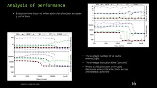 Analysis of performance
• Execution time incurred when each critical section accesses
5 cache lines.
• The average number of L2 cache
misses(top)
• The average execution time (bottom)
• When a critical section over 5000
iterations when critical sections access
one shared cache line
REMOTE CORE LOCKING 16
 