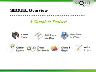 SEQUEL Overview
A Complete Toolset!
 
