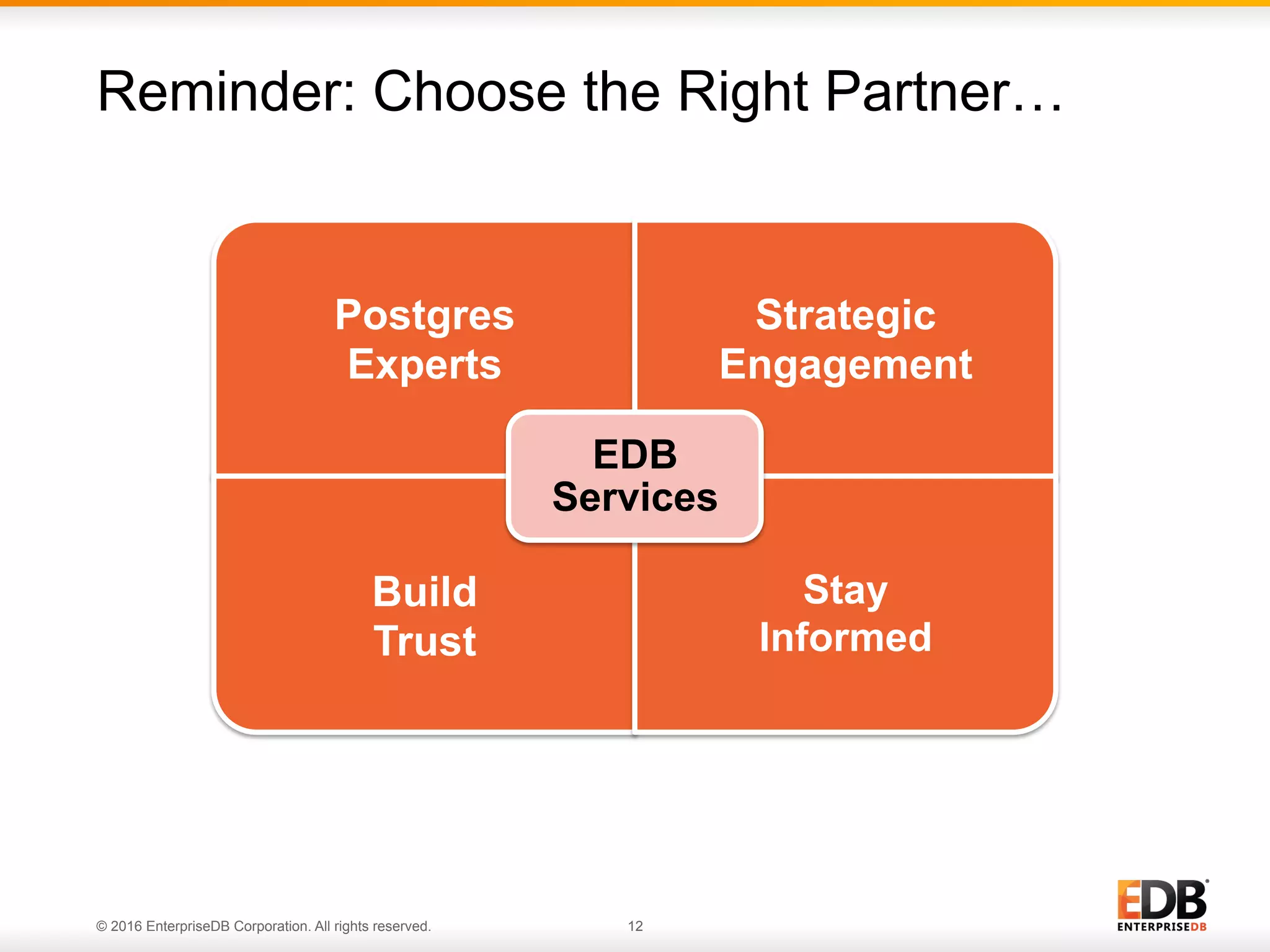 © 2016 EnterpriseDB Corporation. All rights reserved. 12
Postgres
Experts
Strategic
Engagement
Build
Trust
Stay
Informed
EDB
Services
Reminder: Choose the Right Partner…
 