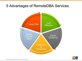 © 2016 EnterpriseDB Corporation. All rights reserved. 10
Cost
Effective
Expert
Guidance
Continuity
of
Operations
Faster
Time-to-
Value
Lower Risk
5 Advantages of RemoteDBA Services
 