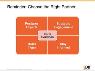 © 2016 EnterpriseDB Corporation. All rights reserved. 12
Postgres
Experts
Strategic
Engagement
Build
Trust
Stay
Informed
EDB
Services
Reminder: Choose the Right Partner…
 